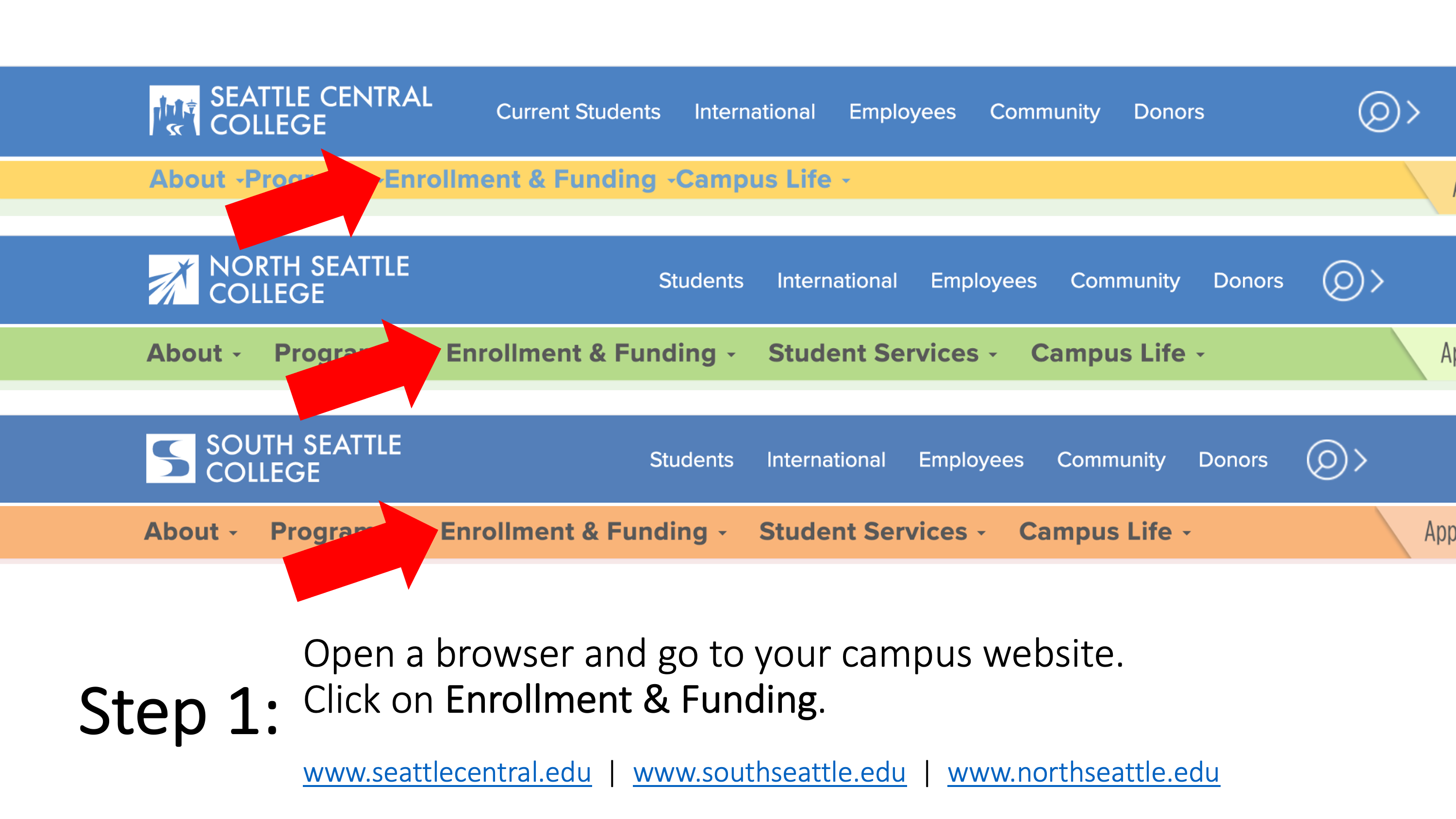 Open a browser and go to your campus website.  Click on Enrollment & Funding. www.seattlecentral.edu , www.southseattle.edu , or www.northseattle.edu.